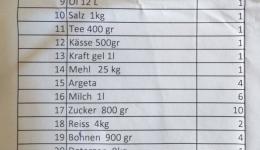 Our team distributes these days 100 packages with 95 kilos each. One package has the value of 120,00€. Here is the packing list: